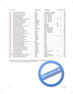 Chorbuch Gotteslob - Chorbuch SSA 