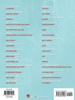 Popular Sheet Music 