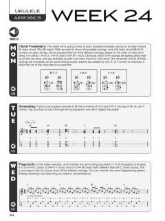 Ukulele Aerobics von Chad Johnson im Alle Noten Shop kaufen