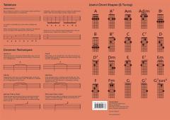 5-String Banjo Fingering Chart im Alle Noten Shop kaufen