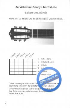 Sonny's einfache Gitarrengriffe von Sonny Watson 