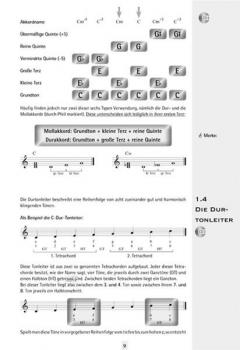 Introduce Songwriting (Thomas Lang) 