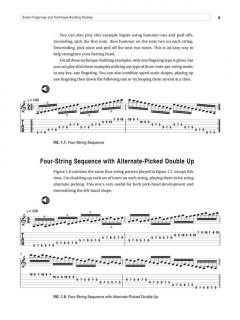 Metal Guitar Chop Shop von Joe Stump 