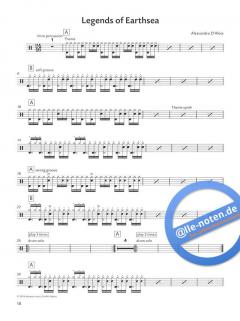 Odd Meter Grooves (Alessandro D'Aloia) 
