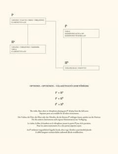 Intermediate Level Duos / Mittelschwere Duos 