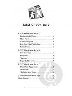 Chordtime Piano Kids Songs von Randall Faber 