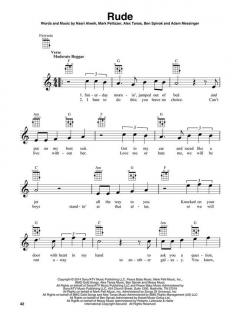Chart Hits Of 2014-2015 For Ukulele im Alle Noten Shop kaufen