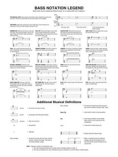 Best of Bass Tab 