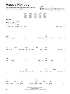 First 50 Christmas Songs You Should Play On Guitar 
