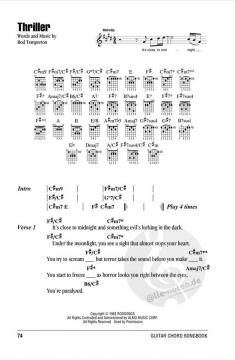 Michael Jackson Guitar Chord Songbook 