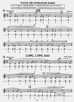 Complete Chromatic Harmonica Method von Phil Duncan im Alle Noten Shop kaufen