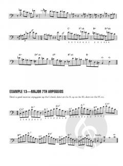 Modern Electric Bass (Jaco Pastorius) 