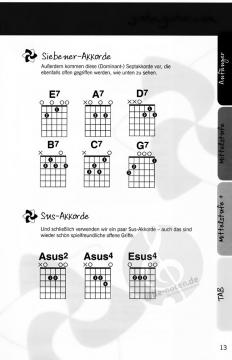 Justinguitar.com - Das Akustikgitarren-Songbook von Justin Sandercoe 