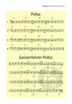 Max Einfach - Musik Gemeinsam von Anfang an von Robert Wagner 