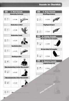 Body Percussion Sounds And Rhythms von Richard Filz im Alle Noten Shop kaufen