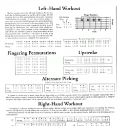 Killer Technique DVD-Chart von Corey Christiansen 