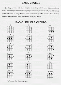 Hawaiian Uke Tunebook von Ken Eidson 