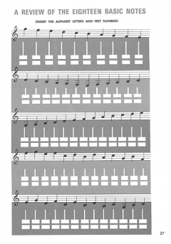 Easy Way To Guitar A 