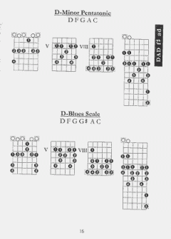 The Open Tuning Chord Book von Antonio Carlos Jobim 