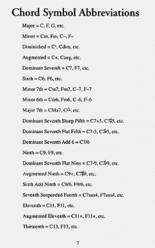 Essential Guitar Chords/Barre Chords von William Bay 