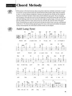 Play Banjo Today! im Alle Noten Shop kaufen - 00701006