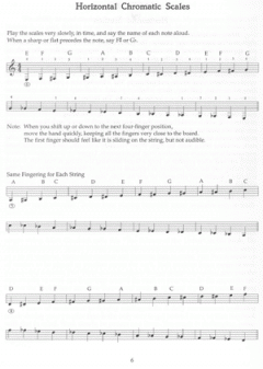 Melodic Studies & Compositions For Guitar von Antonio Carlos Jobim 