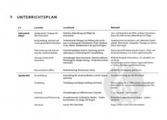 Lehrplan Querflöte 