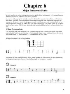 Teach Yourself To Play Bass 