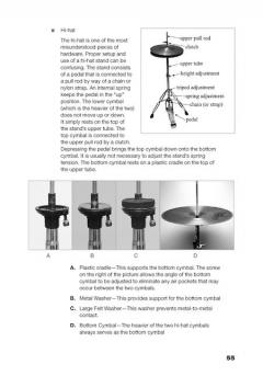 Percussion Instruments 