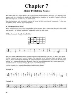 Teach Yourself To Play Bass 