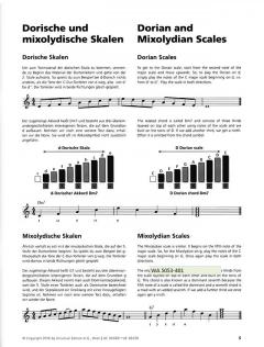 Groove Connection - Clarinet von Klaus Dickbauer 