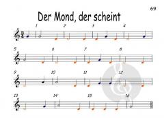 Wind and Brass in Class - Band 1 