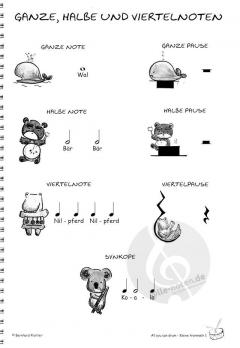All You Can Drum 1: Kleine trommeln (Bernhard Richter) 