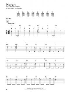 First 50 Christmas Carols You Should Play On Guitar 