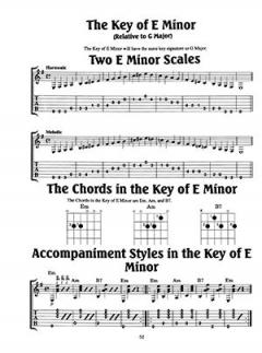 Complete Chet Atkins Guitar Method von Chet Atkins 