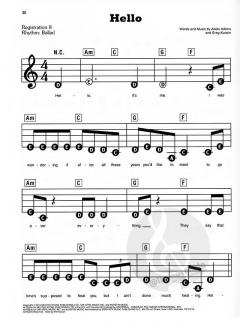 15 Chart Hits 