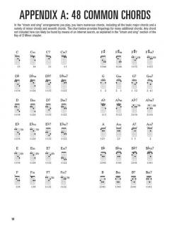 Hal Leonard Tenor Guitar Method von Mark Phillips 