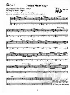 Getting Into Jazz Mandolin im Alle Noten Shop kaufen