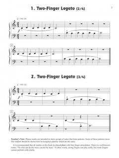 Fingerpower Primer Book/Online Audio Pack von John W. Schaum 
