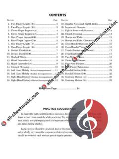 Fingerpower - Primer Level von John W. Schaum 