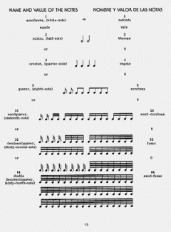 Flamenco Guitar Basic Techniques von Juan Serrano 