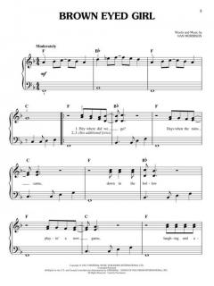 First 50 4-Chord Songs You Should Play on the Piano 