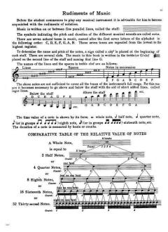 Grand Method for Trumpet or Cornet von Louis A Saint-Jacome im Alle Noten Shop kaufen