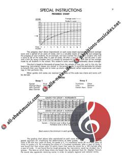 The Watkins-Farnum Performance Scale Form A 