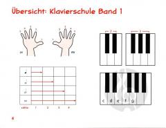 Piano Junior: Theoriebuch 1 von Hans-Günter Heumann 