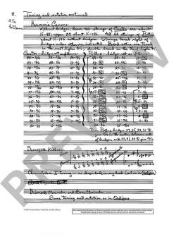 The Bewitched von Harry Partch 