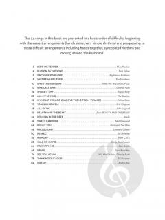 Sequential Pop Piano Songs 