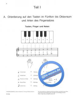 Klavierschule für Erwachsene von Uli Molsen im Alle Noten Shop kaufen (Partitur)