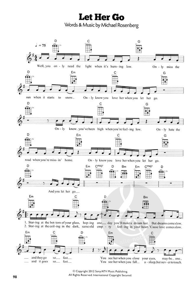 101 Hits For Ukulele Blue Book Partitions Musicales Net
